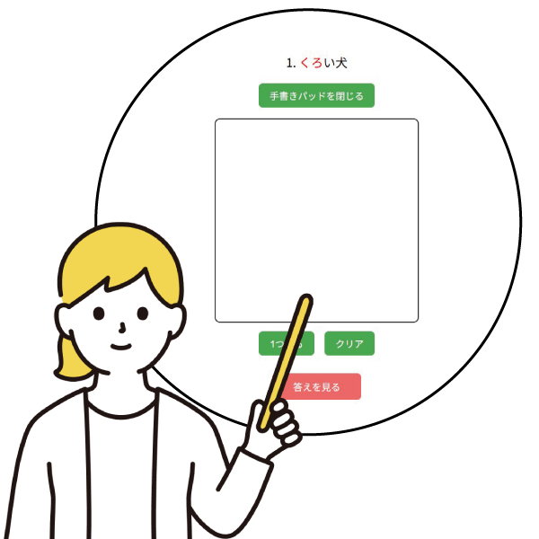 人間の進化画像